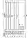 Fig. 03 - Streaming engine with fetch ahead hysteresis