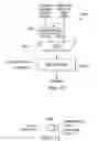 Fig. 08 - Streaming engine with fetch ahead hysteresis