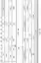 Fig. 16 - Streaming engine with fetch ahead hysteresis