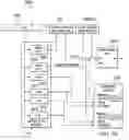 Fig. 17 - Streaming engine with fetch ahead hysteresis
