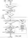 Fig. 20 - Streaming engine with fetch ahead hysteresis