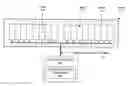Fig. 01 - Predictive scheduler for memory rank switching