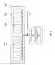 Fig. 02 - Predictive scheduler for memory rank switching