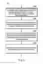 Fig. 04 - Method and device for managing a storage system having a multi-layer storage structure