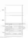 Fig. 01 - Read operation method of nonvolatile memory, memory system including the nonvolatile memory, and operation method of the memory system