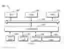 Fig. 10 - Method and apparatus for caching data