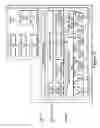 Fig. 08 - Memory-to-memory instructions to accelerate sparse-matrix by dense-vector and sparse-vector by dense-vector multiplication