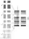 Fig. 07 - Logical format utilizing lateral encoding of data for storage on magnetic tape