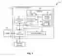 Fig. 02 - Low latency lateral decoding of data for retrieval from magnetic tape