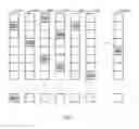 Fig. 02 - Method and apparatus for storage device allocation