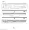 Fig. 04 - Method and apparatus for storage device allocation