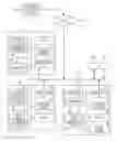 Fig. 01 - Print management apparatus and print management program