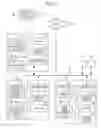 Fig. 02 - Print management apparatus and print management program