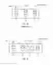 Fig. 03 - Method for operating a print server for digital high-capacity printing systems