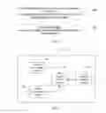 Fig. 06 - Display Method for Screen of Wearable Device and Wearable Device