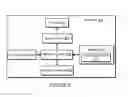 Fig. 06 - Portable playback device state variable