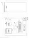 Fig. 02 - Arithmetic operation input-output equality detection