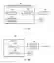 Fig. 06 - Arithmetic operation input-output equality detection