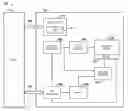 Fig. 01 - Multiplication operations in memory