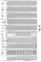 Fig. 08 - Multiplication operations in memory