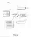 Fig. 03 - Facilitating application development
