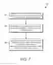 Fig. 15 - Facilitating application development
