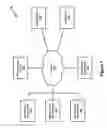 Fig. 02 - Systems, devices, and methods for deploying one or more artifacts to a deployment environment