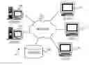 Fig. 01 - Optimized creation of distributed storage and distributed processing clusters on demand