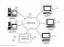 Fig. 01 - Optimized creation of distributed storage and distributed processing clusters on demand