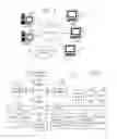 Fig. 02 - Optimized creation of distributed storage and distributed processing clusters on demand