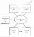 Fig. 01 - Systems and methods for peer-to-peer build sharing