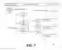 Fig. 09 - Operating system update management for enrolled devices