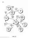 Fig. 09 - Transactional distributed data analysis and transformation