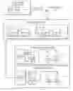 Fig. 01 - Deploying documents to a server in a specific environment