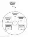 Fig. 01 - ISA-ported container images
