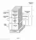 Fig. 02 - ISA-ported container images