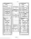 Fig. 04 - ISA-ported container images