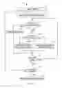 Fig. 05 - ISA-ported container images