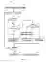 Fig. 06 - ISA-ported container images