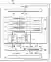 Fig. 01 - Streaming engine with flexible streaming engine template supporting differing number of nested loops with corresponding loop counts and loop offsets