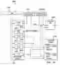 Fig. 22 - Streaming engine with flexible streaming engine template supporting differing number of nested loops with corresponding loop counts and loop offsets
