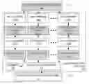 Fig. 01 - Systems and methods for multi-architecture computing including program stack translation