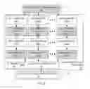 Fig. 04 - Systems and methods for multi-architecture computing including program stack translation