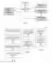 Fig. 05 - SYSTEMS AND METHODS FOR MULTI-ARCHITECTURE COMPUTING
