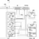 Fig. 22 - Streaming engine with multi dimensional circular addressing selectable at each dimension