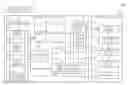 Fig. 01 - Branch Predictor with Branch Resolution Code Injection