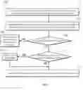 Fig. 12 - Branch Predictor with Branch Resolution Code Injection