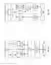 Fig. 16 - Branch Predictor with Branch Resolution Code Injection