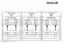 Fig. 01 - Runtime reconfigurable dissimilar processing platform