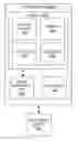 Fig. 01 - Constructing bootloader address space without guaranteed physical memory layout